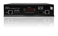 Adder Link Infinity Dual Dual Head Single Receiver - RS-232 - DVI-D