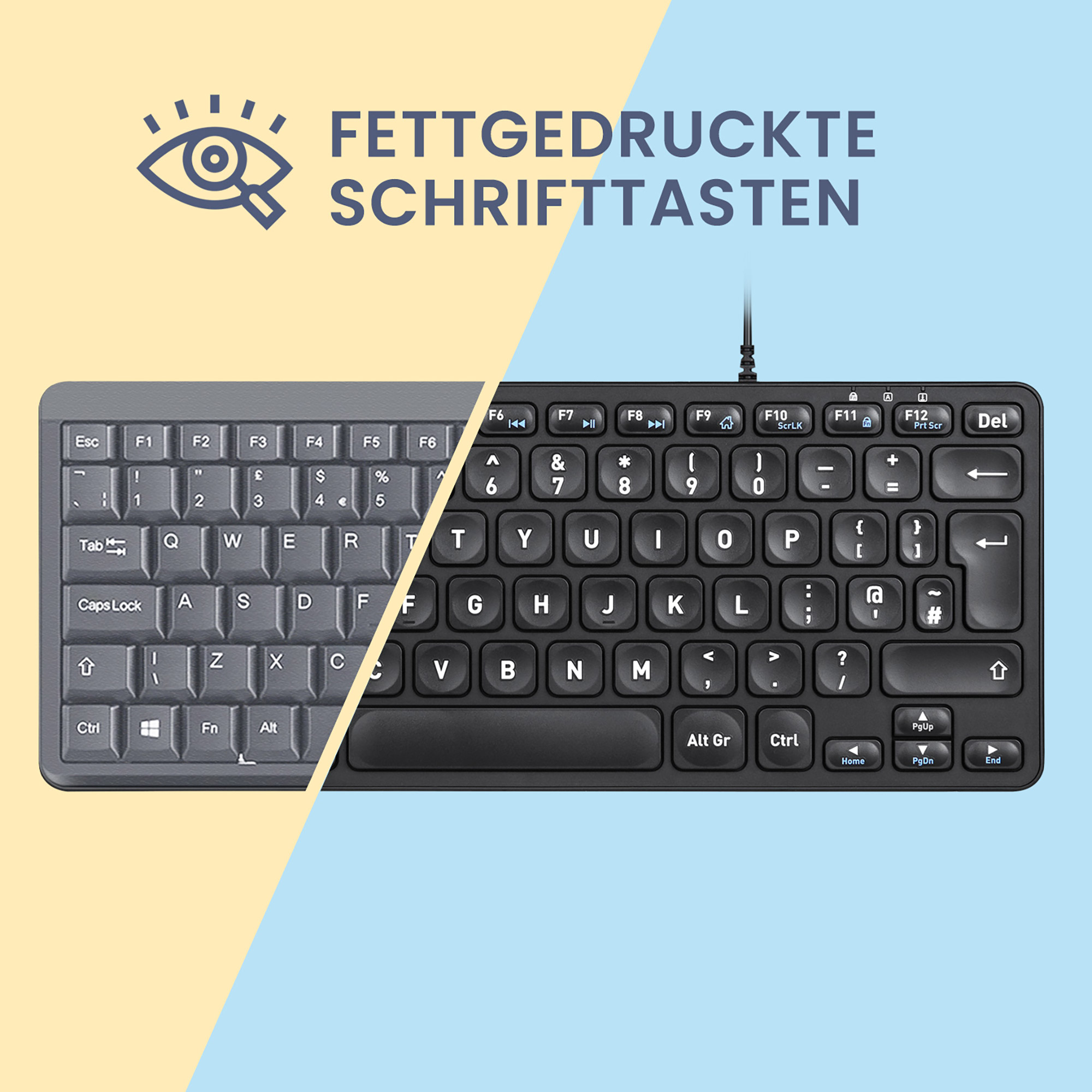 Perixx PERIBOARD-432B DE Mini-Tastatur USB kabelgebunden schwarz - Tastatur